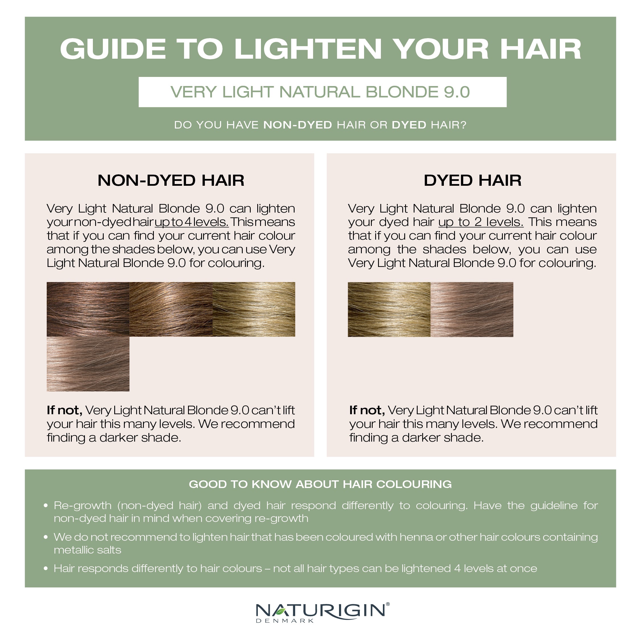 Natural Blonde Hair Color Chart Blonde Hair Color Names